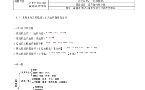 02-第一篇-第1章-水利水电工程勘测与设计（二）_2026年一级建造师_2026年一建水利_2025年一建水利SVIP_04-冲刺串讲✿考点强化✿小灶集训_01-水利《冲刺串讲班》李想XSW推荐