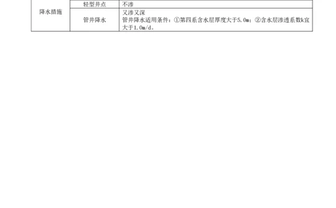 02-第一篇-第1章-水利水电工程勘测与设计（二）_2026年一级建造师_2026年一建水利_2025年一建水利SVIP_04-冲刺串讲✿考点强化✿小灶集训_01-水利《冲刺串讲班》李想XSW推荐