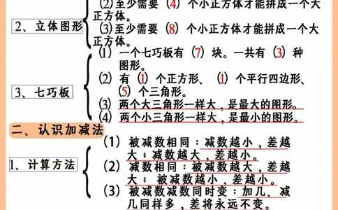 2.26_一年级下册数学重难点汇总_一年级上下册资料_小学一年级学习资料-25年更新版_1-04、小学一年级数学下册_1-4-2、练习题、作业、试题、试卷_通用_通用重点必背+专项练习