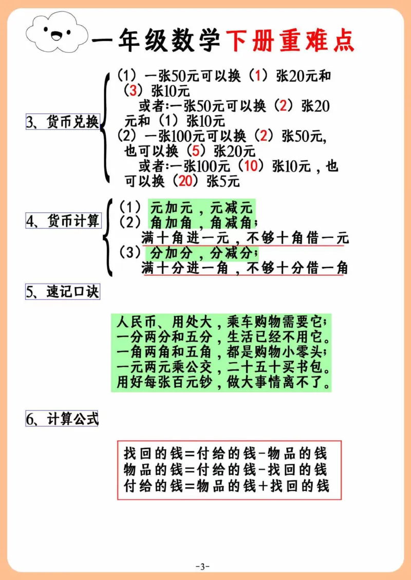 2.26_一年级下册数学重难点汇总_一年级上下册资料_小学一年级学习资料-25年更新版_1-04、小学一年级数学下册_1-4-2、练习题、作业、试题、试卷_通用_通用重点必背+专项练习