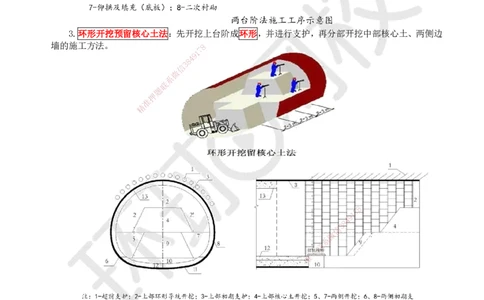 31.第31讲-43隧道施工（2）_2026年一级建造师_2026年一建公路_2025年一建公路SVIP_02-基础精讲✿高端面授✿深度强化_09-公路《考点精讲班》吴然、安国庆HQ_吴然