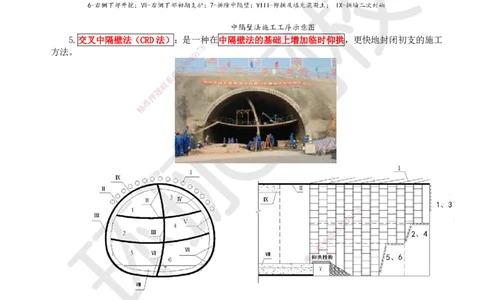 31.第31讲-43隧道施工（2）_2026年一级建造师_2026年一建公路_2025年一建公路SVIP_02-基础精讲✿高端面授✿深度强化_09-公路《考点精讲班》吴然、安国庆HQ_吴然
