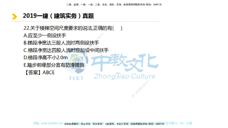 01.一建建筑-2019年真题解析-讲义_2026年一级建造师_2026年一建建筑_2025年一建建筑SVIP_03-习题精析✿实战特训✿模考通关_24-建筑《真题解析班》名师ZJ_课程讲义