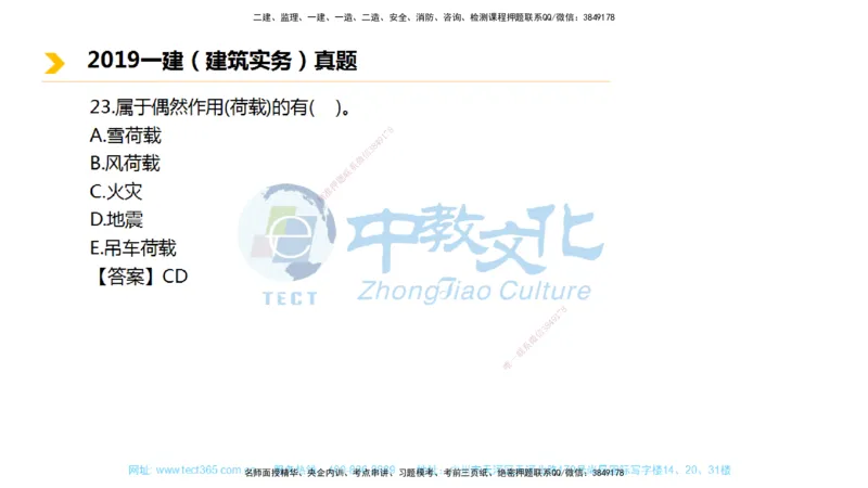 01.一建建筑-2019年真题解析-讲义_2026年一级建造师_2026年一建建筑_2025年一建建筑SVIP_03-习题精析✿实战特训✿模考通关_24-建筑《真题解析班》名师ZJ_课程讲义
