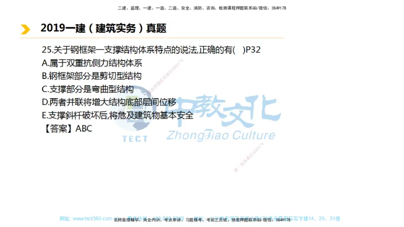 01.一建建筑-2019年真题解析-讲义_2026年一级建造师_2026年一建建筑_2025年一建建筑SVIP_03-习题精析✿实战特训✿模考通关_24-建筑《真题解析班》名师ZJ_课程讲义