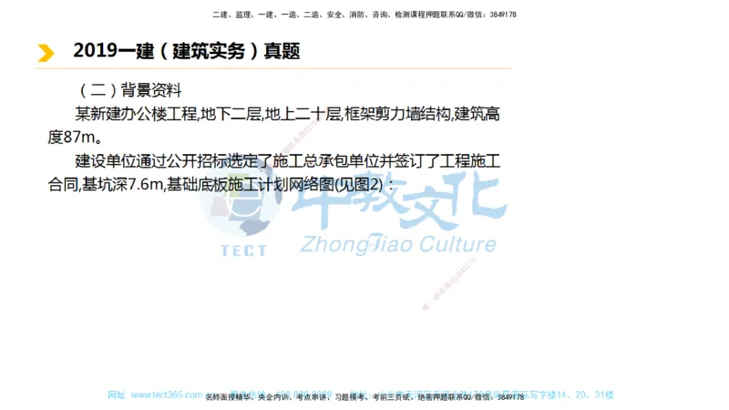 01.一建建筑-2019年真题解析-讲义_2026年一级建造师_2026年一建建筑_2025年一建建筑SVIP_03-习题精析✿实战特训✿模考通关_24-建筑《真题解析班》名师ZJ_课程讲义