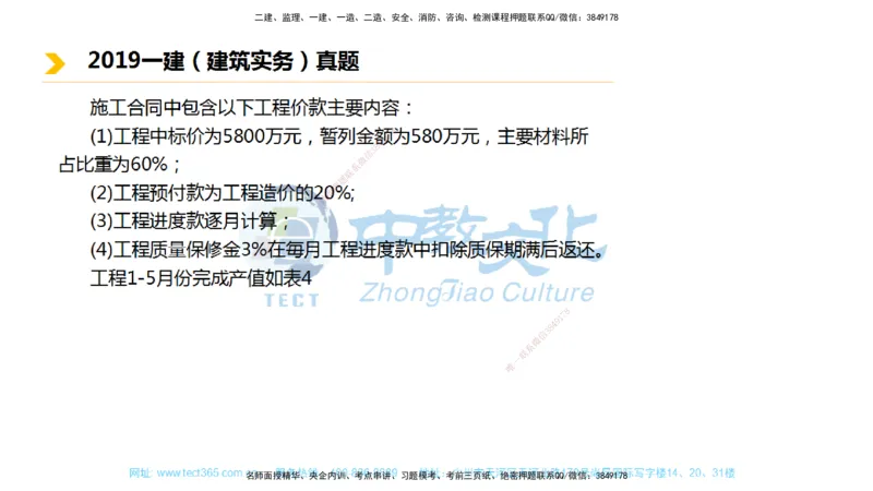 01.一建建筑-2019年真题解析-讲义_2026年一级建造师_2026年一建建筑_2025年一建建筑SVIP_03-习题精析✿实战特训✿模考通关_24-建筑《真题解析班》名师ZJ_课程讲义