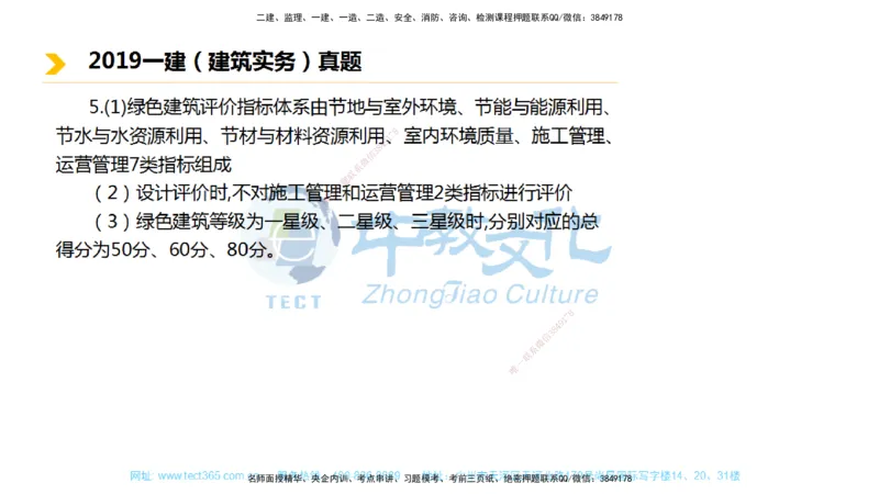 01.一建建筑-2019年真题解析-讲义_2026年一级建造师_2026年一建建筑_2025年一建建筑SVIP_03-习题精析✿实战特训✿模考通关_24-建筑《真题解析班》名师ZJ_课程讲义