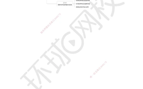 12.第12讲-21结构工程材料（3）_2026年一级建造师_2026年一建建筑_2025年一建建筑SVIP_02-基础精讲✿高端面授✿深度强化_何龙吟_讲义