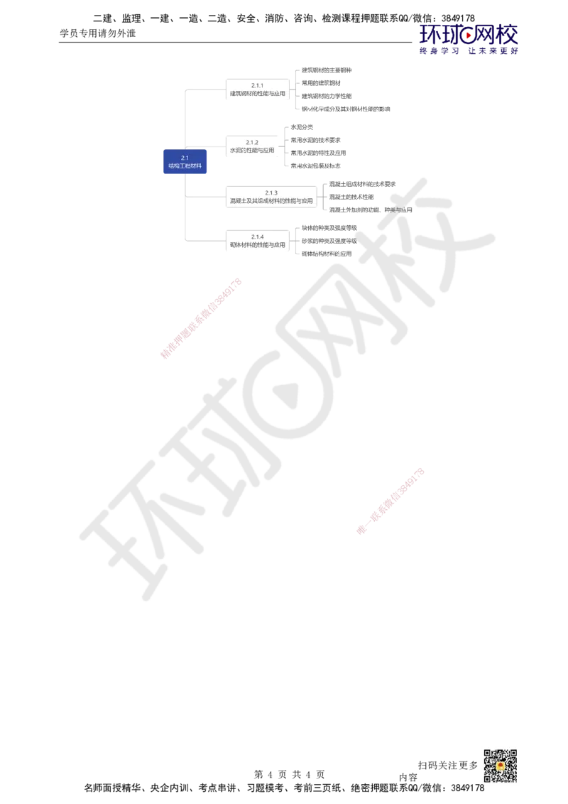 12.第12讲-21结构工程材料（3）_2026年一级建造师_2026年一建建筑_2025年一建建筑SVIP_02-基础精讲✿高端面授✿深度强化_何龙吟_讲义