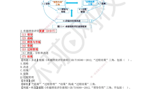 12.第12讲-21质量、环境、职业健康安全管理体系3_2026年一级建造师_2026年一建管理_2025年一建管理SVIP_02-基础精讲✿高端面授✿深度强化_25-管理《考点精讲班》张君、郑春秋HQ