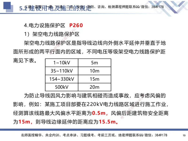 08.2025石莉-核心考点速记-机电实务8(1)(1)_2026年一级建造师_2026年一建机电_2025年一建机电SVIP_02-基础精讲✿高端面授✿深度强化_38-机电《核心考点速记》石莉HX_讲义