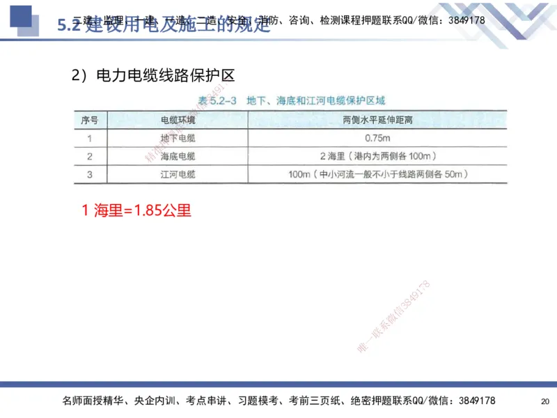 08.2025石莉-核心考点速记-机电实务8(1)(1)_2026年一级建造师_2026年一建机电_2025年一建机电SVIP_02-基础精讲✿高端面授✿深度强化_38-机电《核心考点速记》石莉HX_讲义