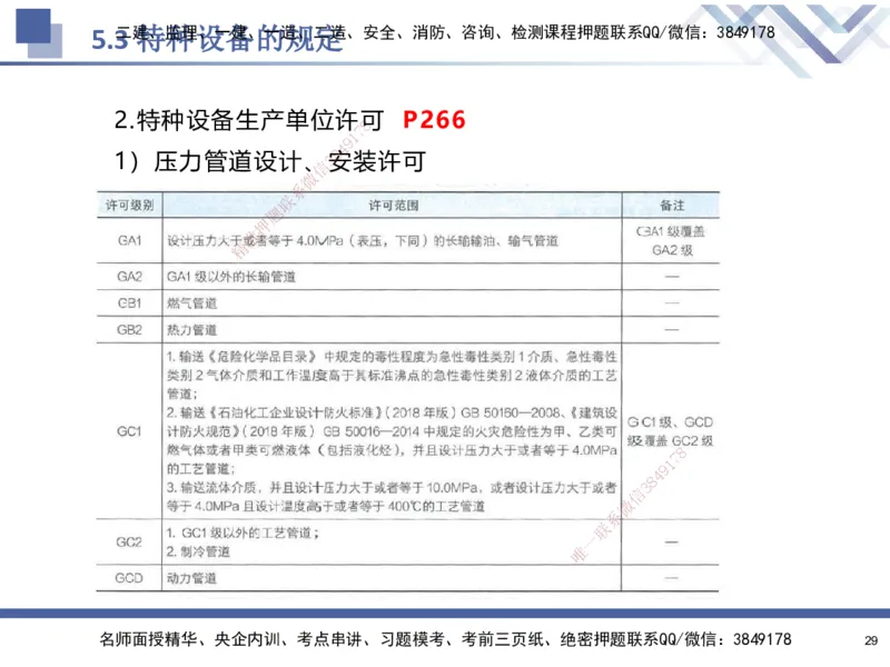 08.2025石莉-核心考点速记-机电实务8(1)(1)_2026年一级建造师_2026年一建机电_2025年一建机电SVIP_02-基础精讲✿高端面授✿深度强化_38-机电《核心考点速记》石莉HX_讲义