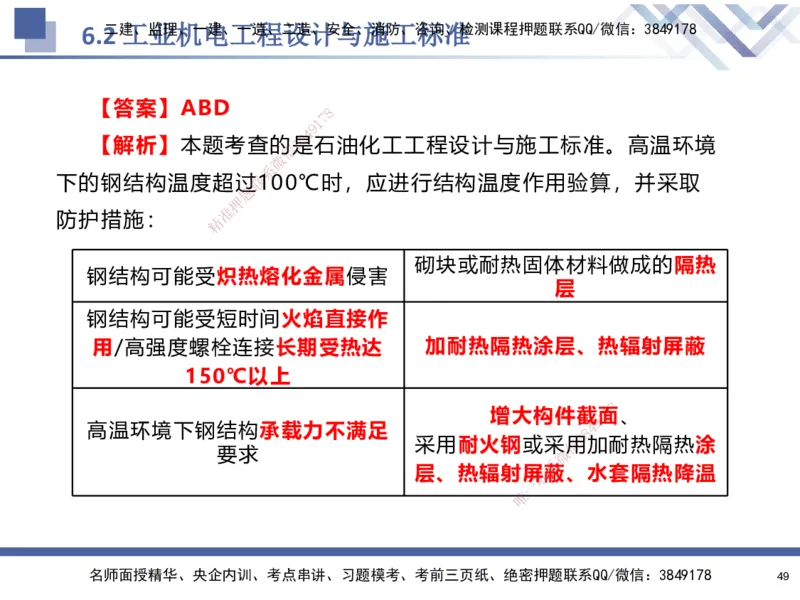 08.2025石莉-核心考点速记-机电实务8(1)(1)_2026年一级建造师_2026年一建机电_2025年一建机电SVIP_02-基础精讲✿高端面授✿深度强化_38-机电《核心考点速记》石莉HX_讲义