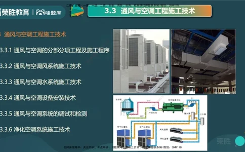 3.3通风与空调工程施工技术1（PPT版）_2026年一级建造师_2026年一建机电_2025年一建机电SVIP_02-基础精讲✿高端面授✿深度强化_12-机电《教材精讲班》王峰RS推荐_讲义