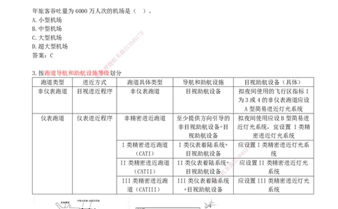 02.02-第一章-第二节-运输机场的分类及功能（一）_2026年一级建造师_2026年一建民航_2026年一建民航SVIP_2026一建民航SVIP_02-基础精讲✿高端面授✿深度强化_01.第一章_讲义