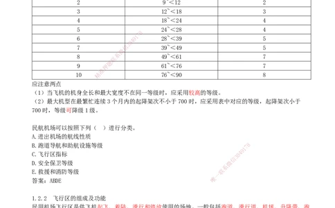 02.02-第一章-第二节-运输机场的分类及功能（一）_2026年一级建造师_2026年一建民航_2026年一建民航SVIP_2026一建民航SVIP_02-基础精讲✿高端面授✿深度强化_01.第一章_讲义