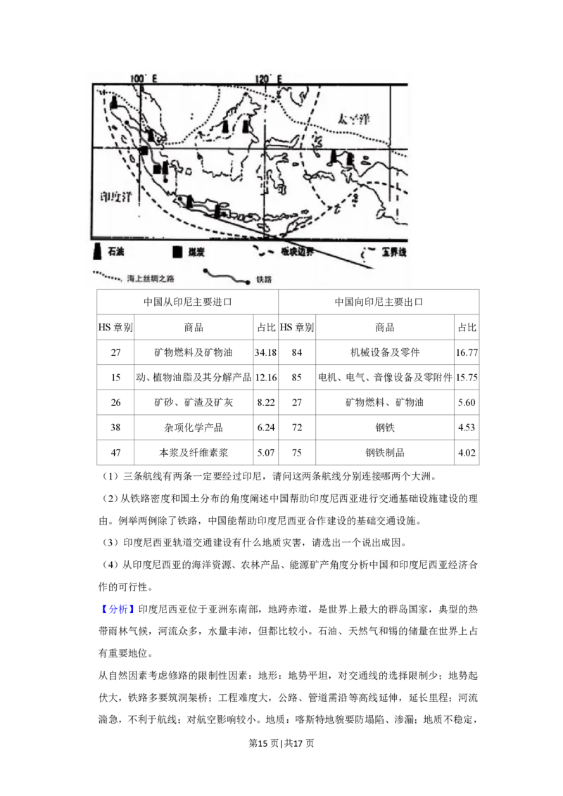 2019年高考地理试题（上海）（解析卷）_地理历年高考真题_新&middot;PDF版2008-2025&middot;高考地理真题_地理（按省份分类）2008-2025_2008-2021,2024-2025&middot;（上海）地理高考真题
