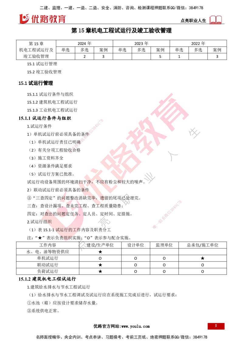 25年一建《机电实务》大V精讲第15章讲义打印版_2026年一级建造师_2026年一建机电_2025年一建机电SVIP_02-基础精讲✿高端面授✿深度强化_32-机电《强化精讲班》王建波YL