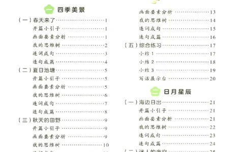 一学就会的看图写话(写景篇)(1)_一学就会的看图写话