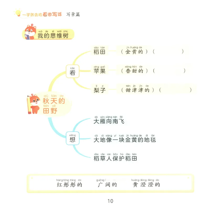 一学就会的看图写话(写景篇)(1)_一学就会的看图写话