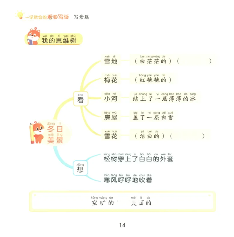 一学就会的看图写话(写景篇)(1)_一学就会的看图写话