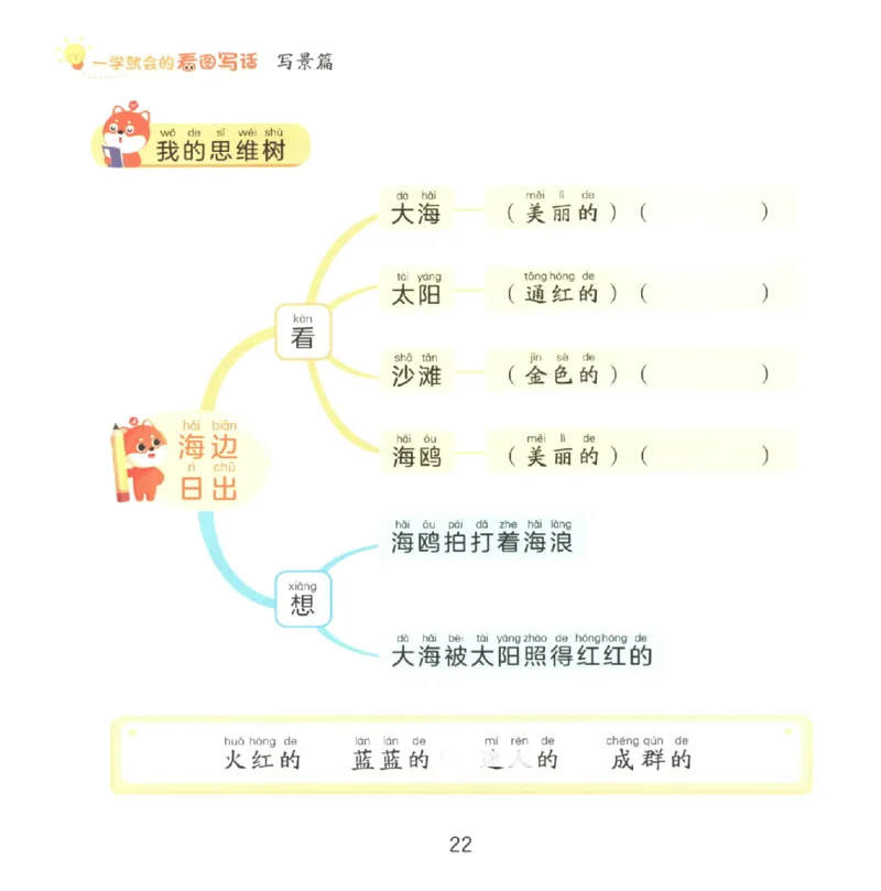 一学就会的看图写话(写景篇)(1)_一学就会的看图写话