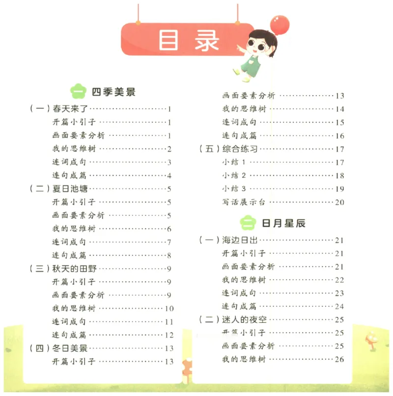 一学就会的看图写话(写景篇)(1)_一学就会的看图写话