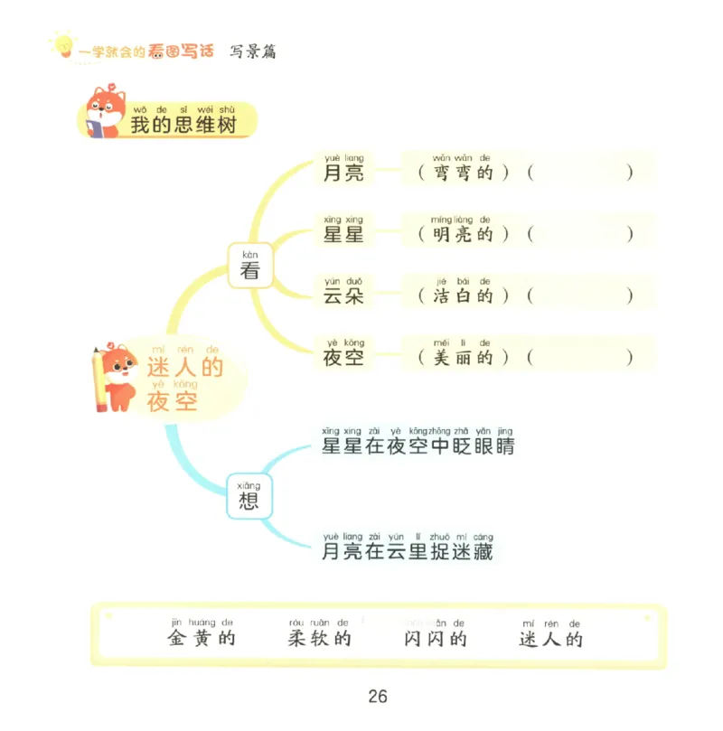 一学就会的看图写话(写景篇)(1)_一学就会的看图写话
