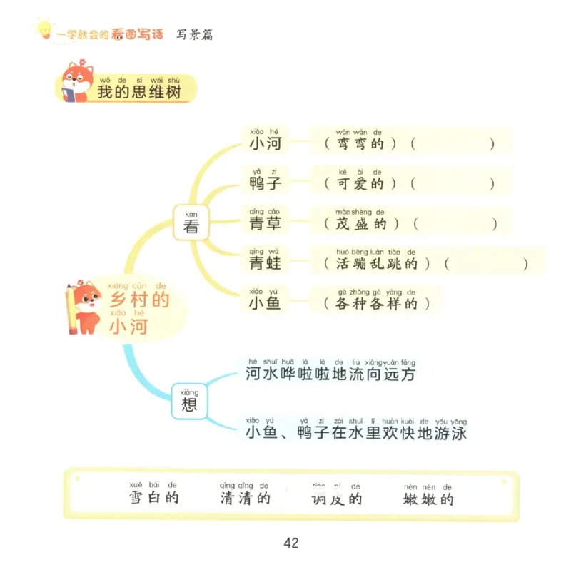一学就会的看图写话(写景篇)(1)_一学就会的看图写话