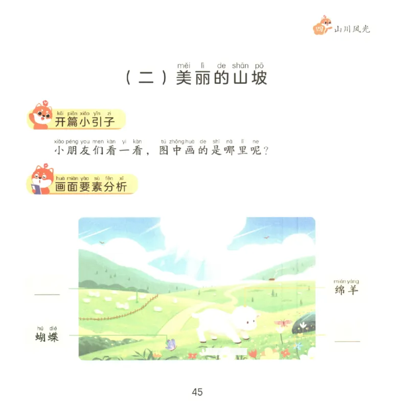 一学就会的看图写话(写景篇)(1)_一学就会的看图写话