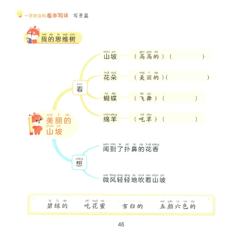 一学就会的看图写话(写景篇)(1)_一学就会的看图写话