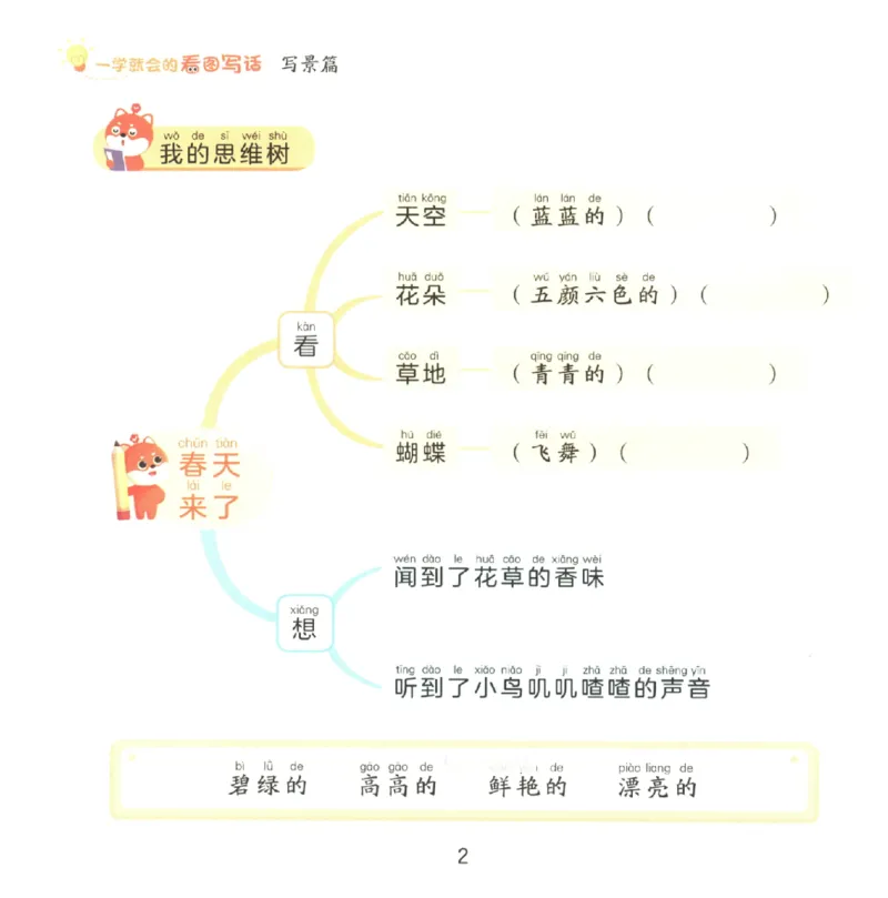 一学就会的看图写话(写景篇)(1)_一学就会的看图写话