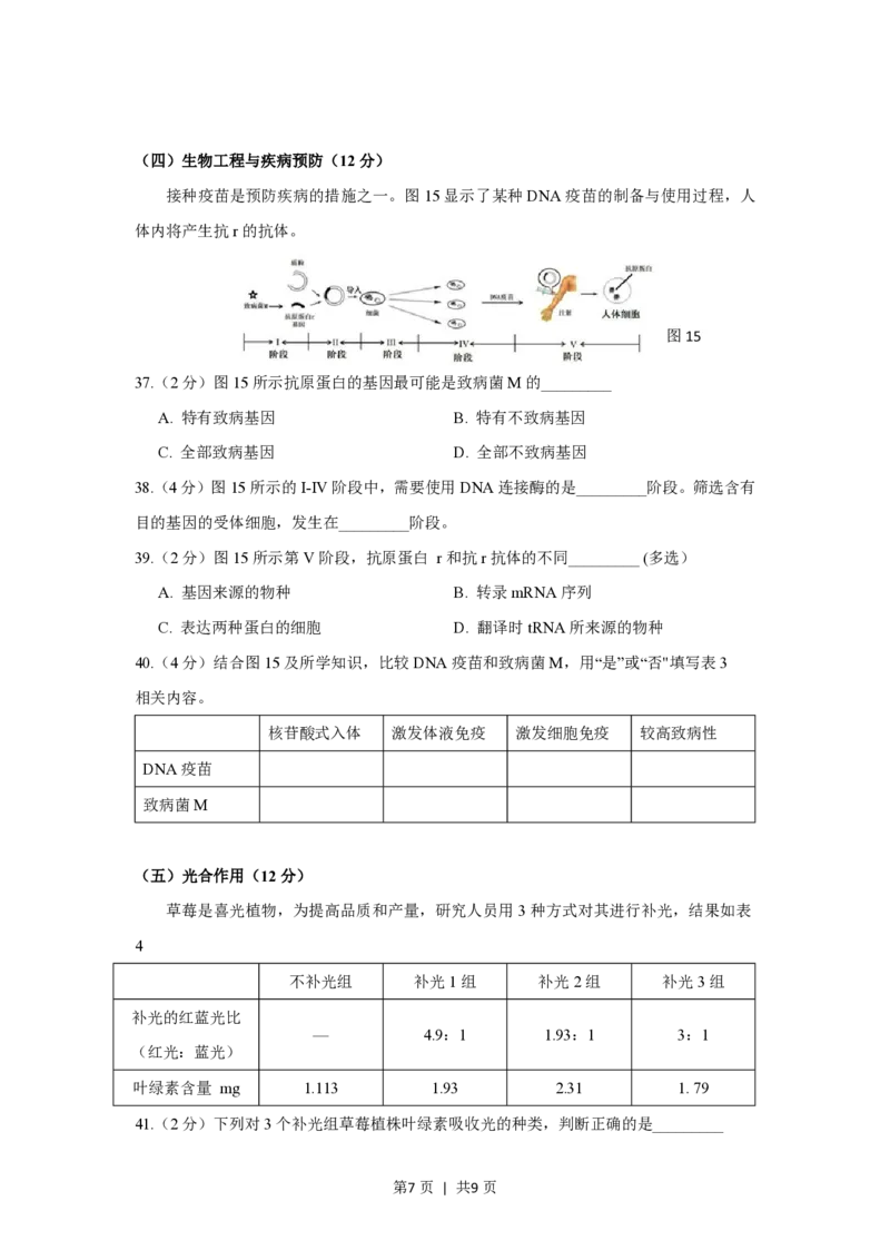 2019年高考生物试卷（上海）（空白卷）_生物历年高考真题_新&middot;PDF版2008-2025&middot;高考生物真题_生物（按省份分类）2008-2025_2008-2022&middot;（上海）生物高考真题
