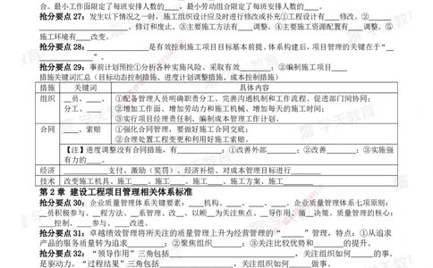 02.2025一建《管理》考前10页纸（填空版）_2026年一级建造师_2026年一建管理_2025年一建管理SVIP_04-冲刺串讲✿考点强化✿小灶集训_52-管理《考前密训班》梁宏飞XT_--配套讲义--