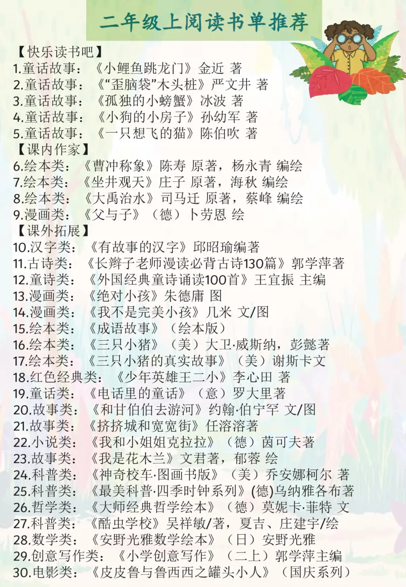 1-2年级暑假生活手册(1)_二年级上下册资料_小学二年级学习资料-25年更新版_2-11、寒、暑假大礼包_暑假大礼包