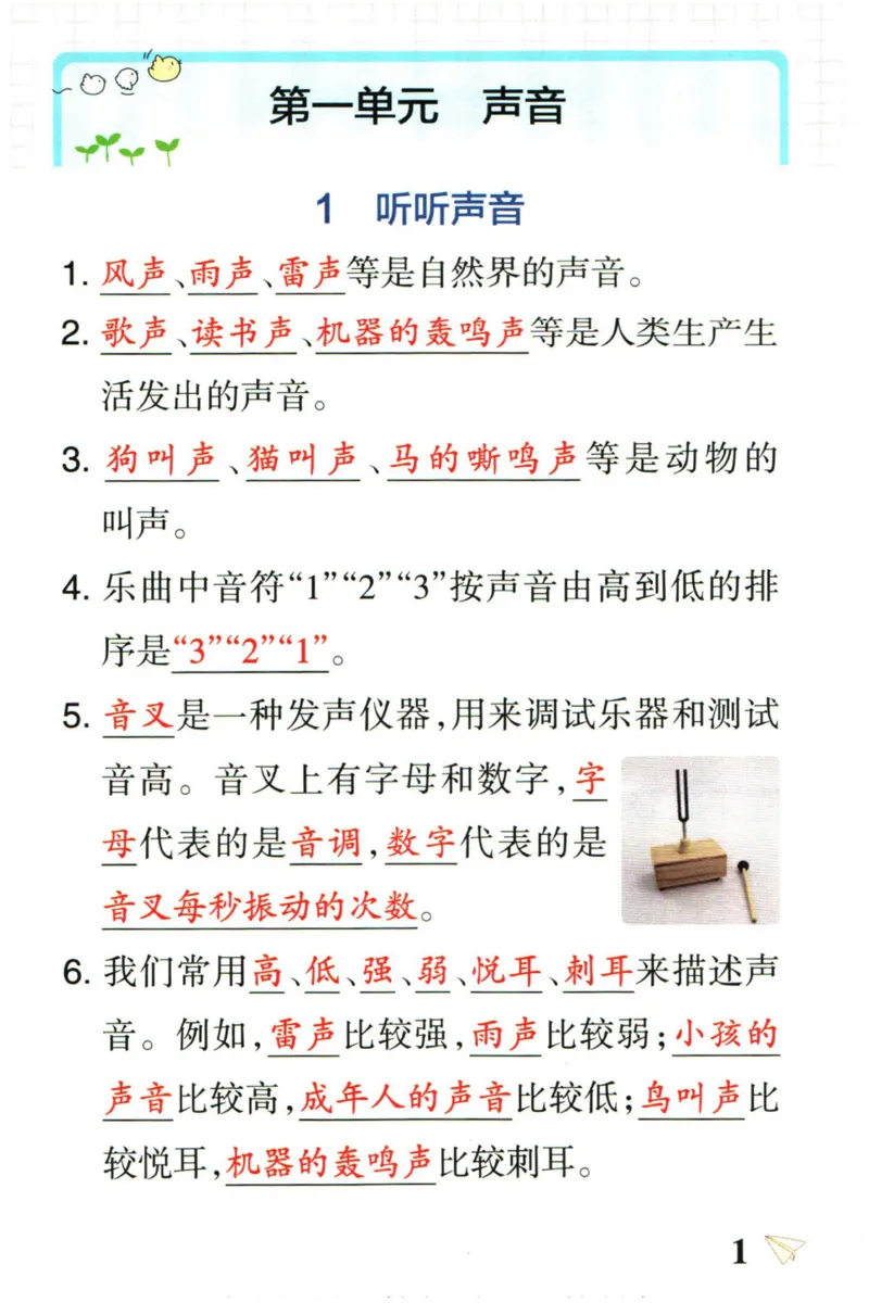 小学学霸作业本四年级上册科学教科版知识手册_2024年人教版小学数学一二三四五六年级上册下册期中期末试a0747_小学全科《同步练习+精品试卷》打包下载（1-6年级单元月考期中期末试卷）