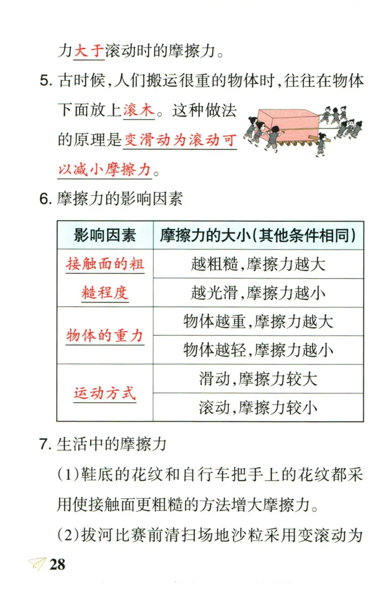 小学学霸作业本四年级上册科学教科版知识手册_2024年人教版小学数学一二三四五六年级上册下册期中期末试a0747_小学全科《同步练习+精品试卷》打包下载（1-6年级单元月考期中期末试卷）