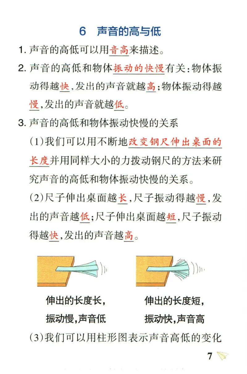 小学学霸作业本四年级上册科学教科版知识手册_2024年人教版小学数学一二三四五六年级上册下册期中期末试a0747_小学全科《同步练习+精品试卷》打包下载（1-6年级单元月考期中期末试卷）