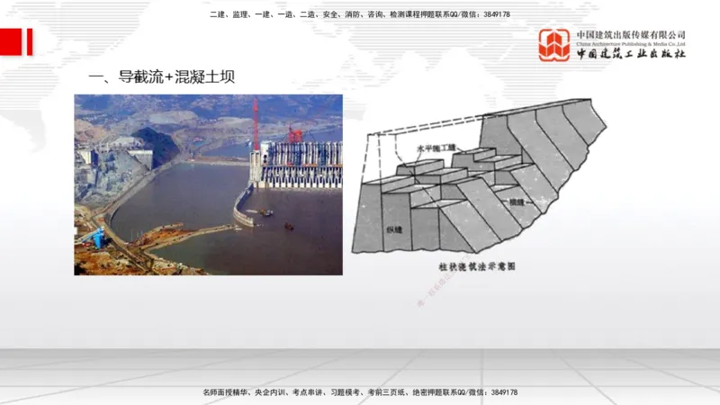 11.30一建《水利》抢先备考不白学，高频考点全攻略（第一轮）_2026年一级建造师_2026年一建水利_2026年一建水利SVIP_2026一建水利SVIP_02-基础精讲✿高端面授✿深度强化_讲义