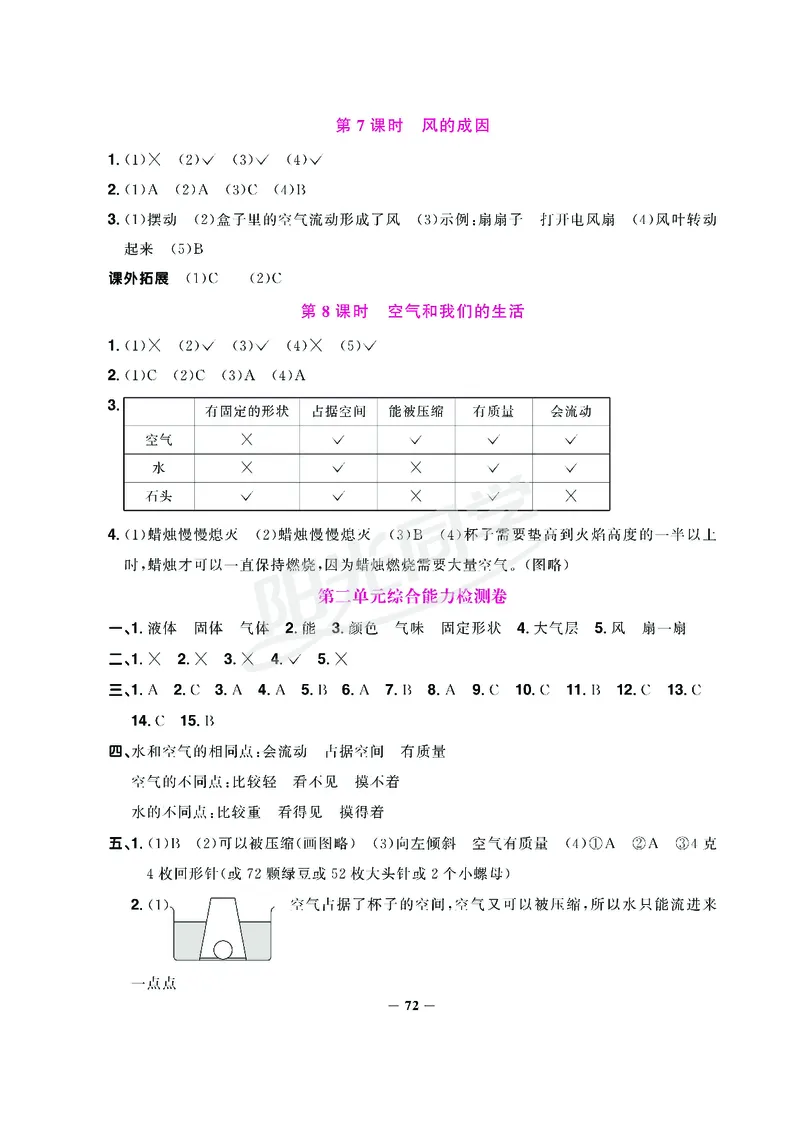 课时科学JK三上_2024年人教版小学数学一二三四五六年级上册下册期中期末试a0747_小学全科《同步练习+精品试卷》打包下载（1-6年级单元月考期中期末试卷）_小学科学
