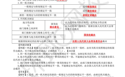 01.第1讲-课程导学及11建设工程法律基础（1）_2026年一级建造师_2026年一建法规_2025年一建法规SVIP_02-基础精讲✿高端面授✿深度强化_21-法规《考点精讲班》王丽雪、安国庆HQ