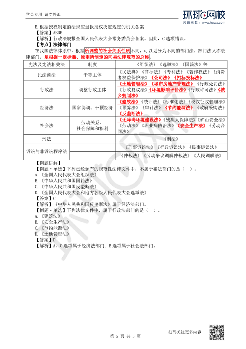 01.第1讲-课程导学及11建设工程法律基础（1）_2026年一级建造师_2026年一建法规_2025年一建法规SVIP_02-基础精讲✿高端面授✿深度强化_21-法规《考点精讲班》王丽雪、安国庆HQ