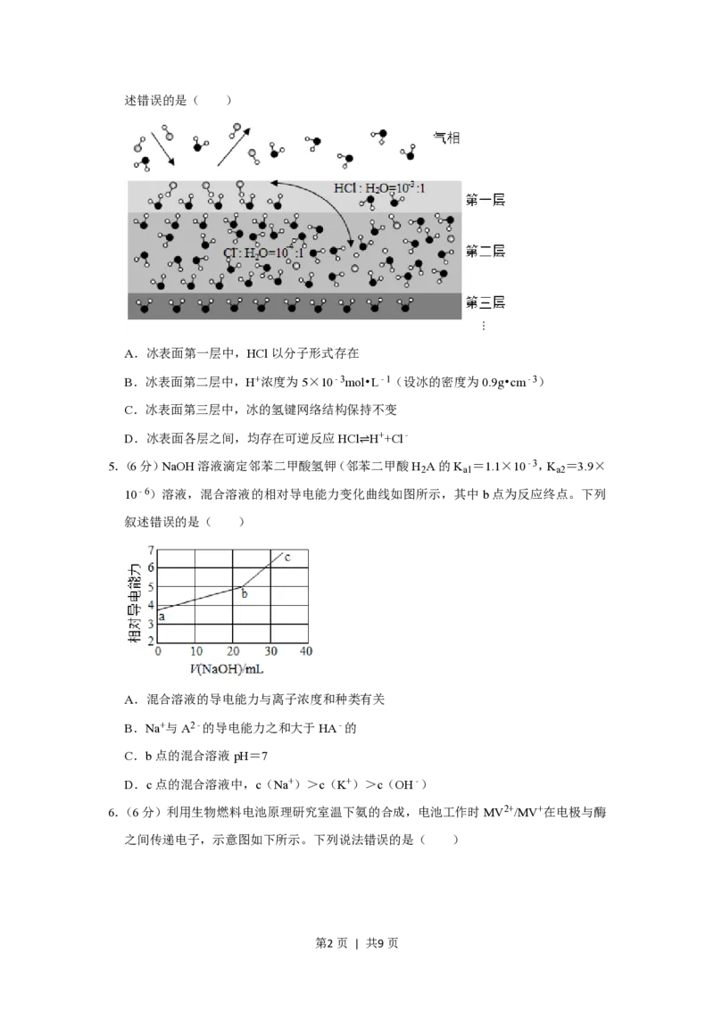 2019年高考化学试卷（新课标Ⅰ）（空白卷）_历年高考真题合集_化学历年高考真题_新&middot;PDF版2008-2025&middot;高考化学真题_化学（按省份分类）2008-2025_2012-2024&middot;（福建）化学高考真题
