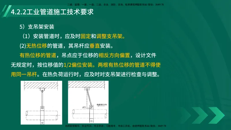 25年一建《机电实务》大V精讲第4章讲义在线版_2026年一级建造师_2026年一建机电_2025年一建机电SVIP_02-基础精讲✿高端面授✿深度强化_32-机电《强化精讲班》王建波YL
