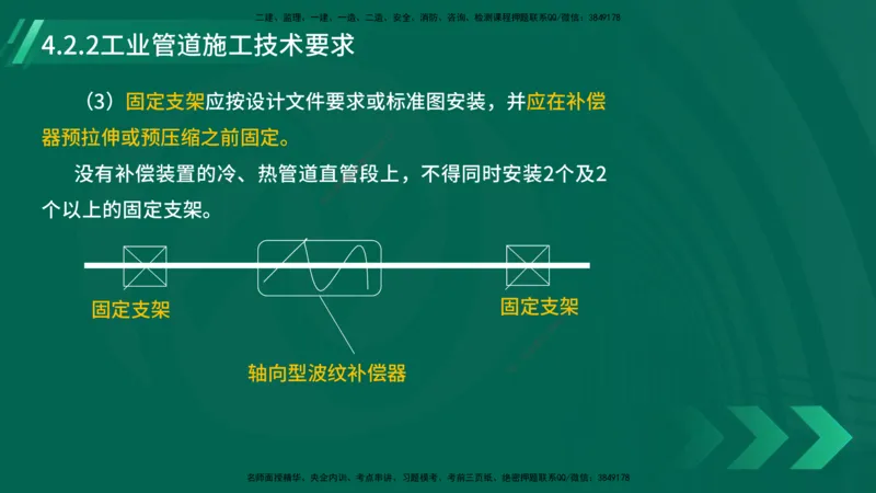 25年一建《机电实务》大V精讲第4章讲义在线版_2026年一级建造师_2026年一建机电_2025年一建机电SVIP_02-基础精讲✿高端面授✿深度强化_32-机电《强化精讲班》王建波YL