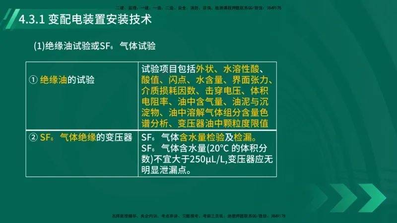 25年一建《机电实务》大V精讲第4章讲义在线版_2026年一级建造师_2026年一建机电_2025年一建机电SVIP_02-基础精讲✿高端面授✿深度强化_32-机电《强化精讲班》王建波YL