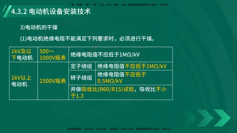 25年一建《机电实务》大V精讲第4章讲义在线版_2026年一级建造师_2026年一建机电_2025年一建机电SVIP_02-基础精讲✿高端面授✿深度强化_32-机电《强化精讲班》王建波YL