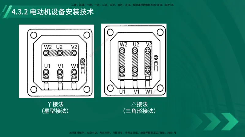 25年一建《机电实务》大V精讲第4章讲义在线版_2026年一级建造师_2026年一建机电_2025年一建机电SVIP_02-基础精讲✿高端面授✿深度强化_32-机电《强化精讲班》王建波YL
